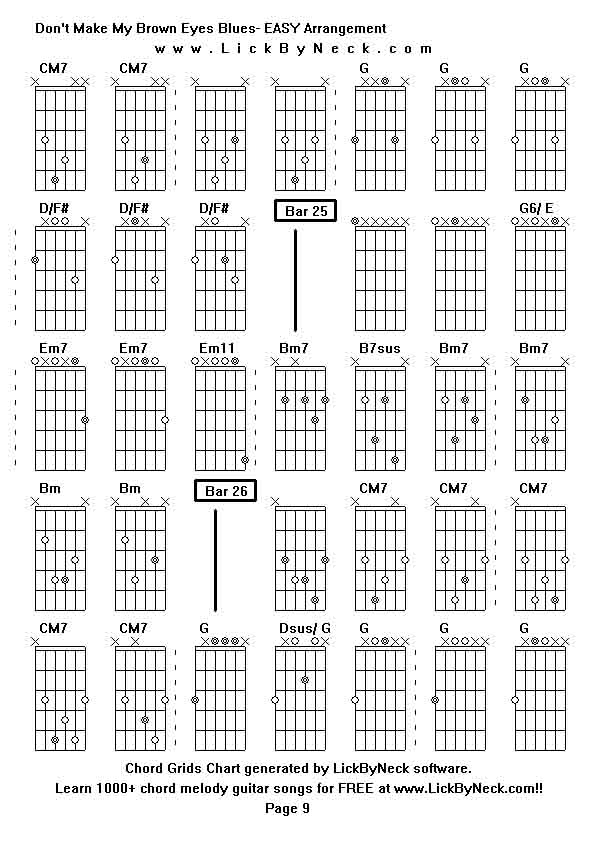 Chord Grids Chart of chord melody fingerstyle guitar song-Don't Make My Brown Eyes Blues- EASY Arrangement,generated by LickByNeck software.